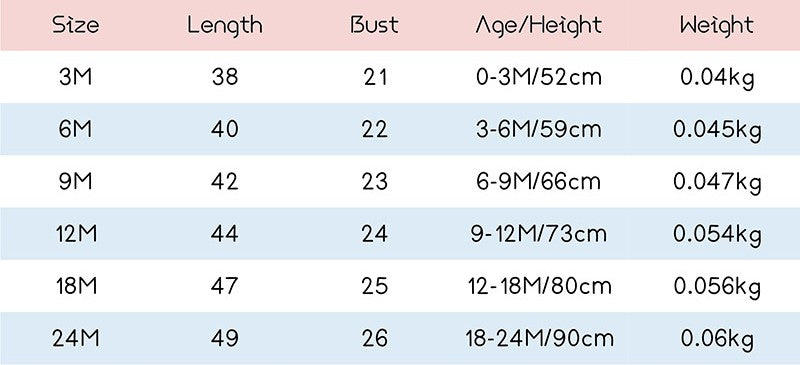 Pure Cotton Baby Triangle Rompers Short Sleeve