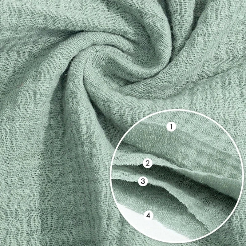 MushiCloud– 5pc Soft Gauze Baby Towel Set