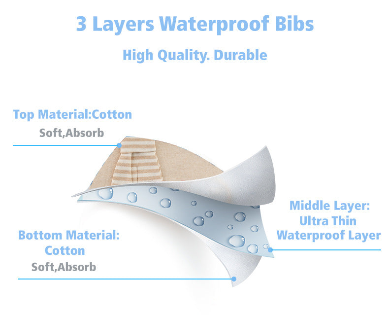 Baby Waterproof Cotton Saliva Bib